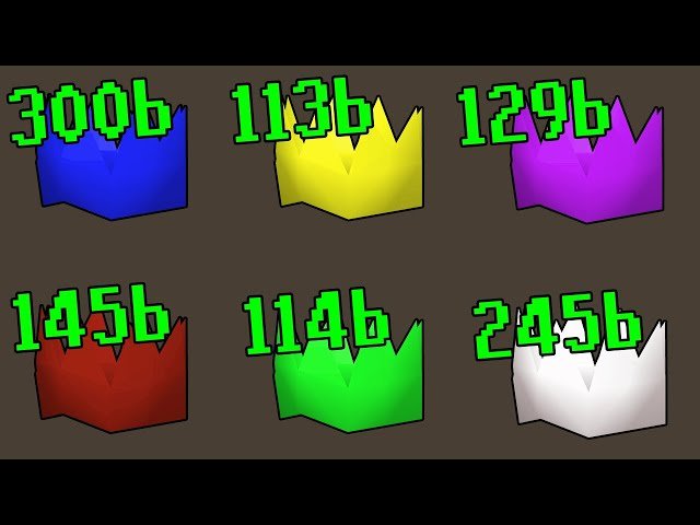 Most Expensive Items in OSRS